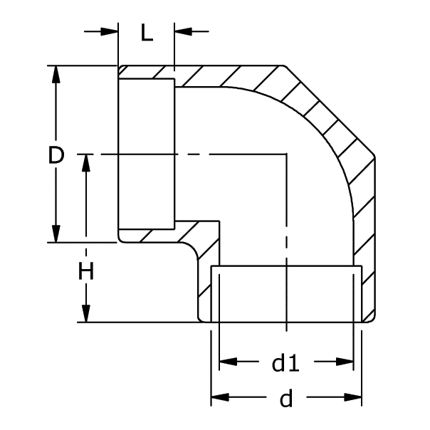 I-222 Elbows socket welding - Nords International