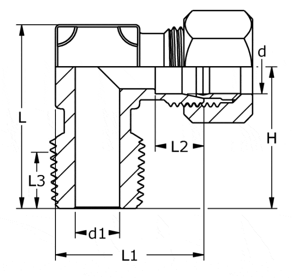 R-1325 Bite-ring couplings - Image 2