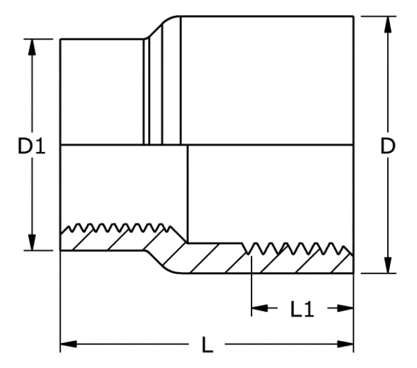 R-202 Reduziermuffen – Bild 2