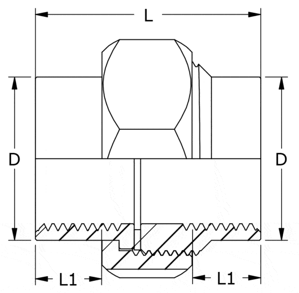 LR-131 I/I Verschraubungen Innen/Innen Flachdichtung PTFE – Bild 2